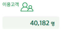 이용고객